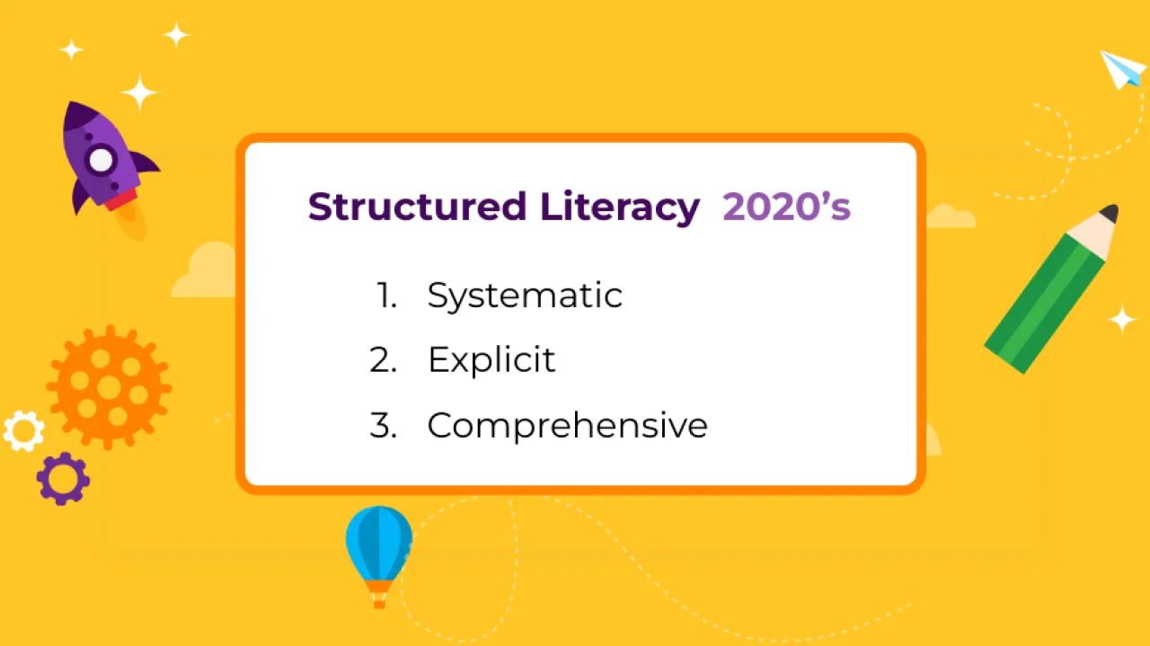 structured literacy numberworksnwords english maths tuition
